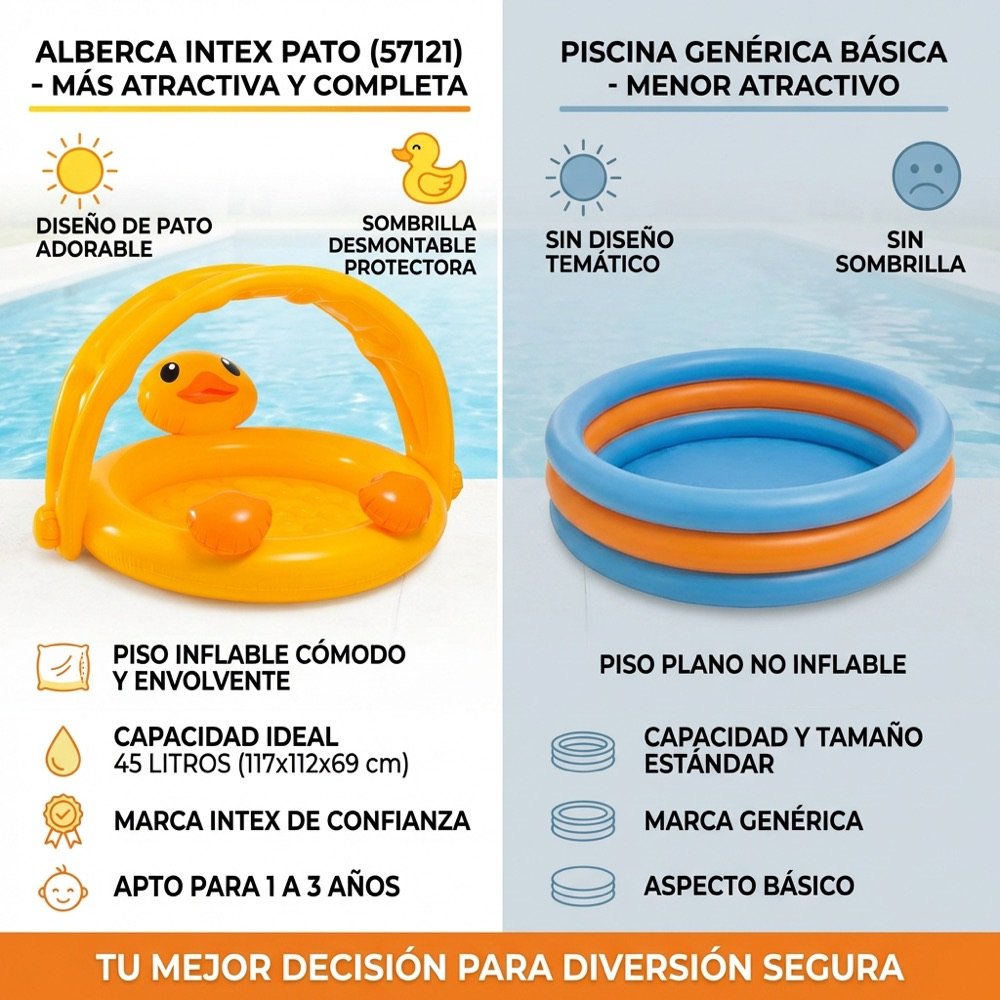 Alberca Sombra Bebe Pato INTEX — comparativo