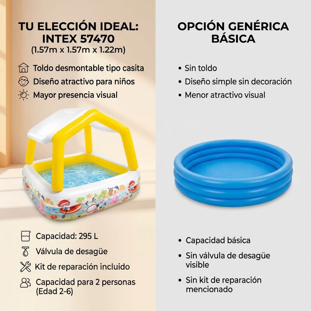 Alberca Casita con Toldo INTEX — comparativo