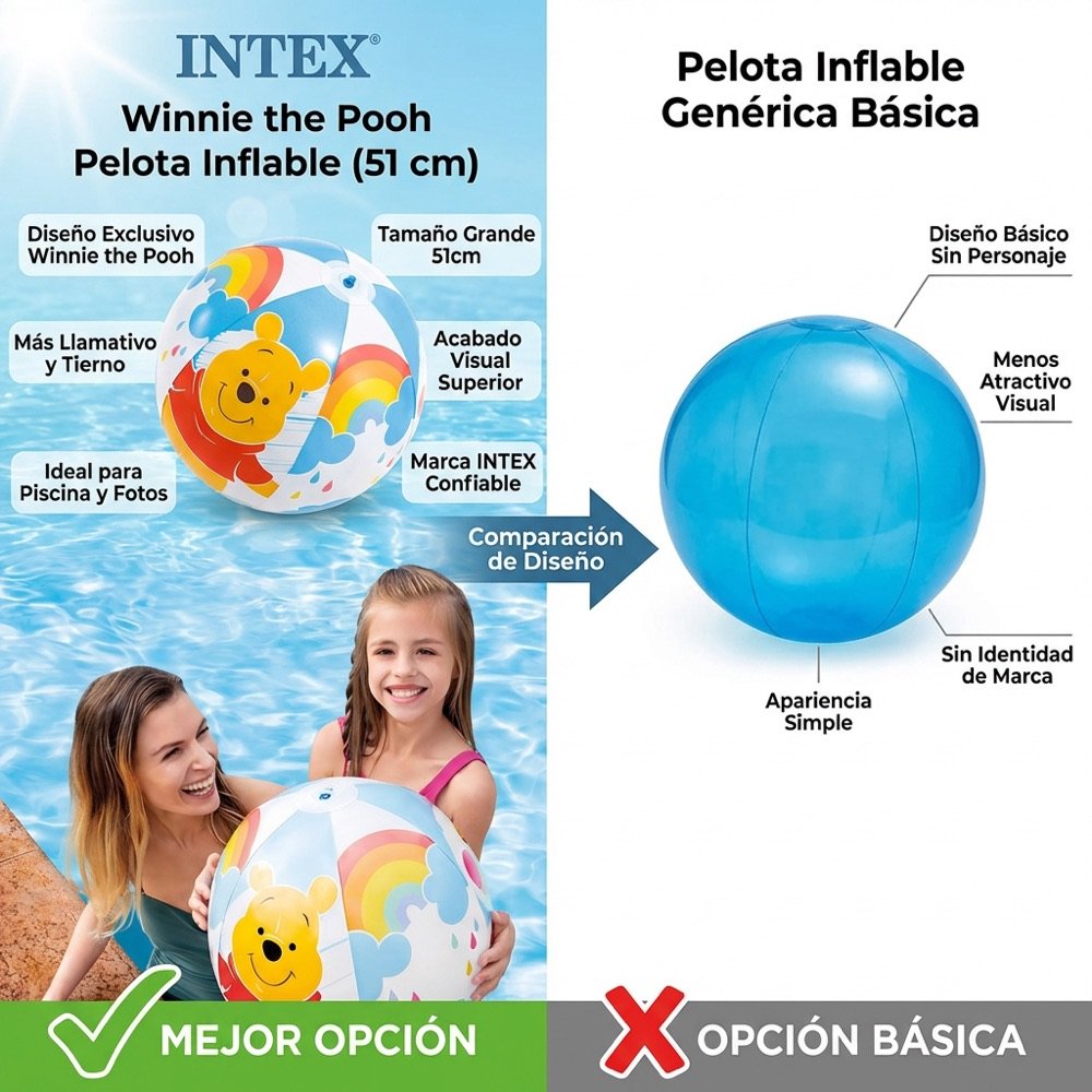 Pelota 20in Winnie Pooh INTEX — comparativo