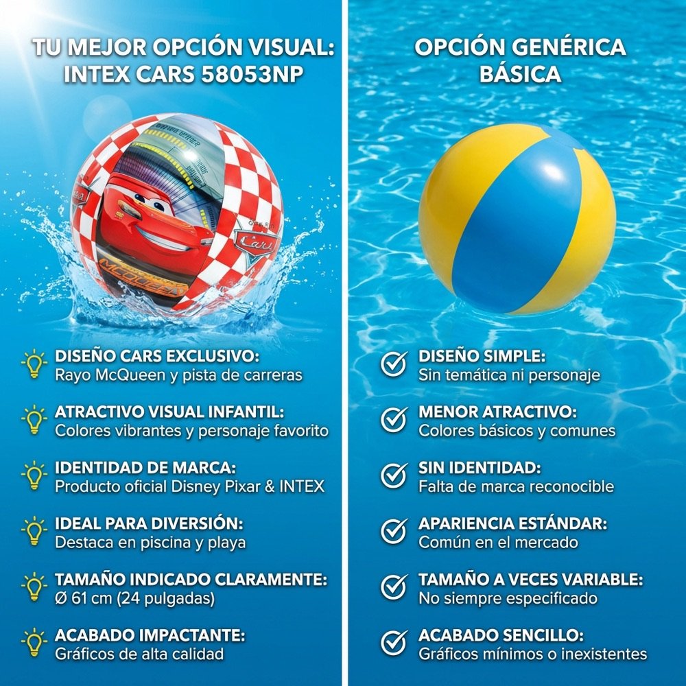 Pelota 24in Cars INTEX — comparativo